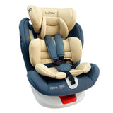 SafetySeat : Siège auto bébé Isofix rotatif 360° - 0 à 12 Ans