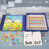 NumbersBoard : Jouet Montessori de multiplication